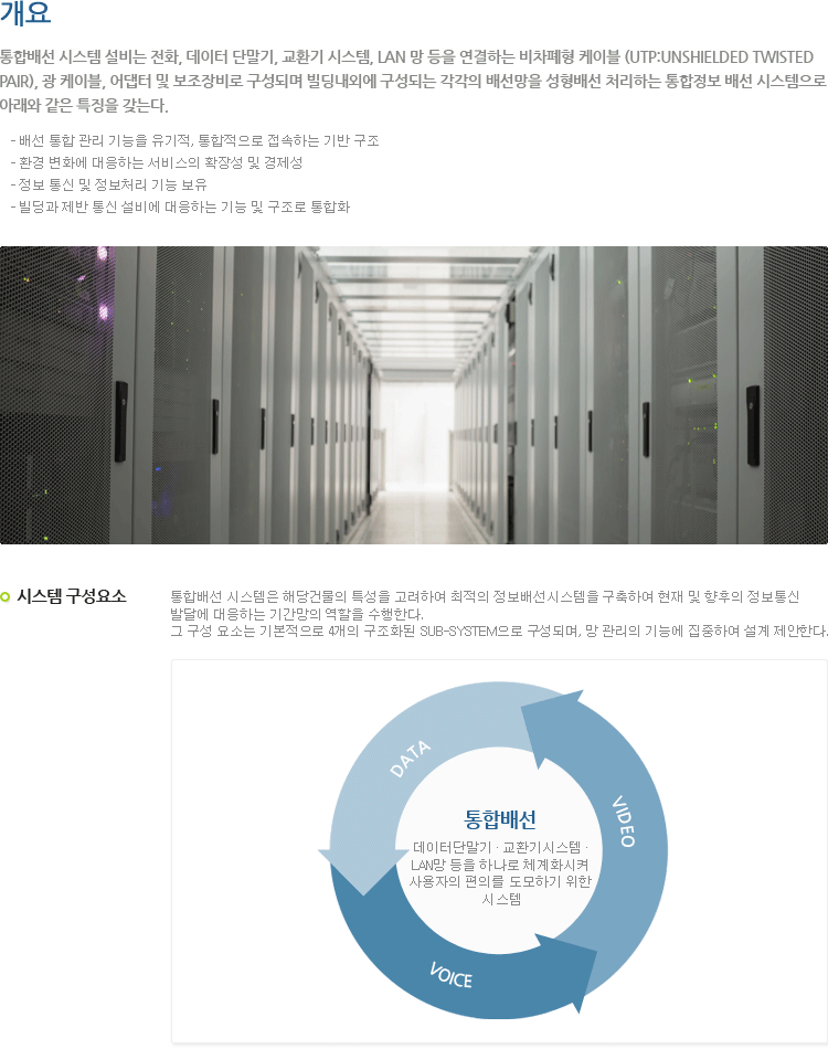 ���չ輱 �ý���